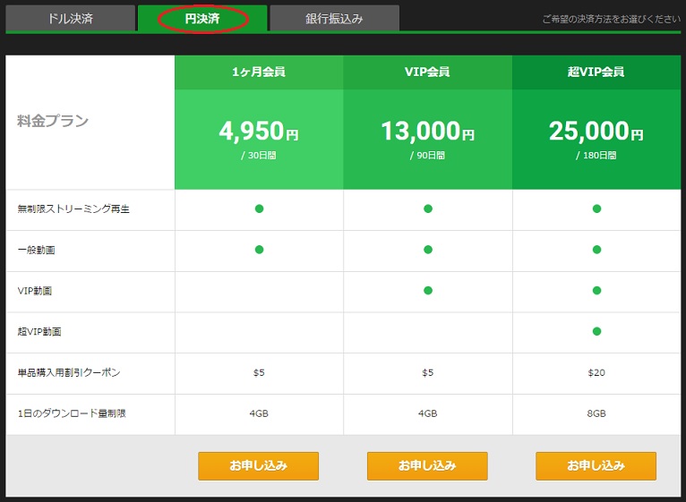円決済